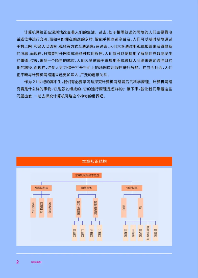 华师大信息技术选修2高清教材_4-教培资料-26年最新资料-同步更新_初中高中教资_03科三专项（进去保存报考的学科即可）_02科三专项（笔记真题思维导图教学设计版本二）