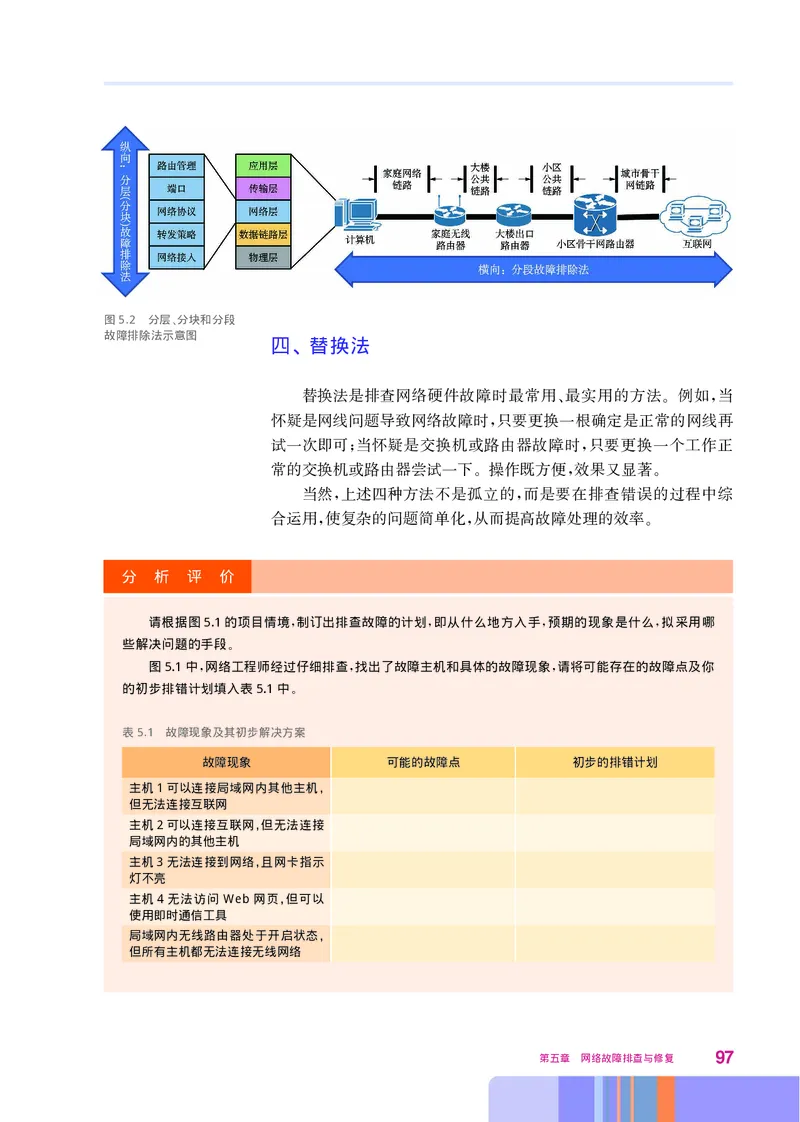 华师大信息技术选修2高清教材_4-教培资料-26年最新资料-同步更新_初中高中教资_03科三专项（进去保存报考的学科即可）_02科三专项（笔记真题思维导图教学设计版本二）