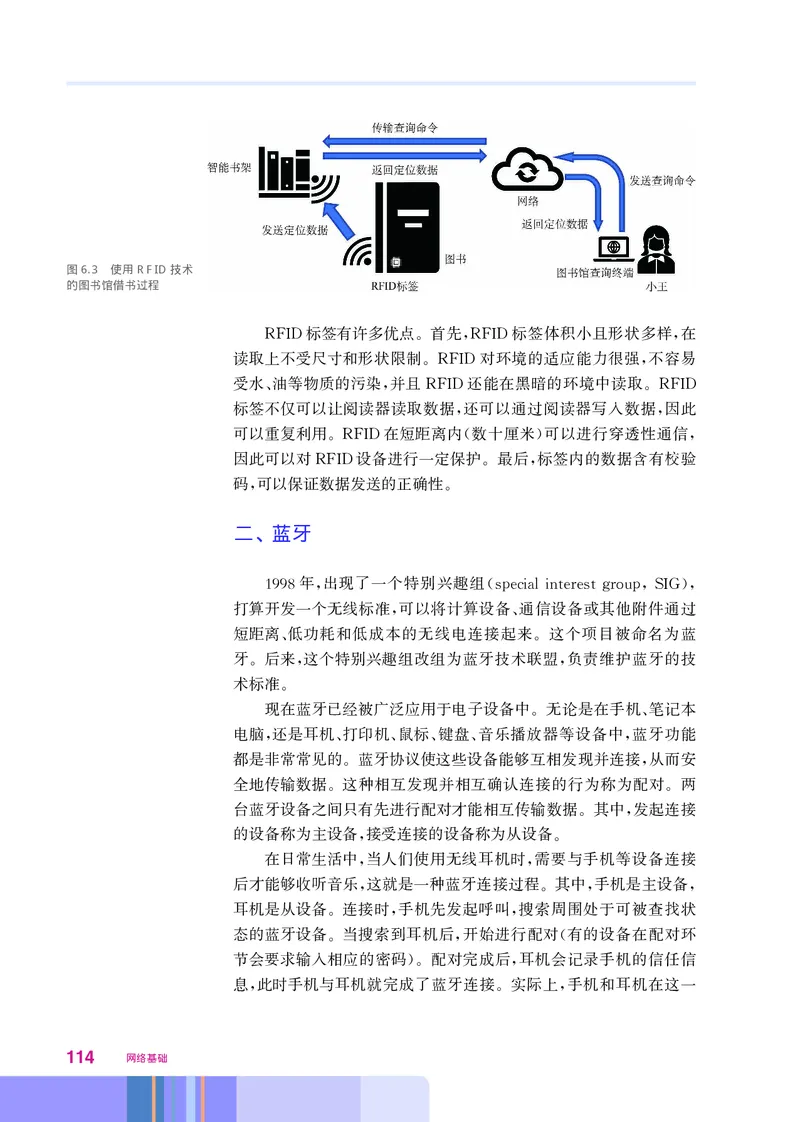 华师大信息技术选修2高清教材_4-教培资料-26年最新资料-同步更新_初中高中教资_03科三专项（进去保存报考的学科即可）_02科三专项（笔记真题思维导图教学设计版本二）