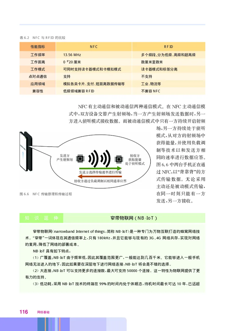 华师大信息技术选修2高清教材_4-教培资料-26年最新资料-同步更新_初中高中教资_03科三专项（进去保存报考的学科即可）_02科三专项（笔记真题思维导图教学设计版本二）
