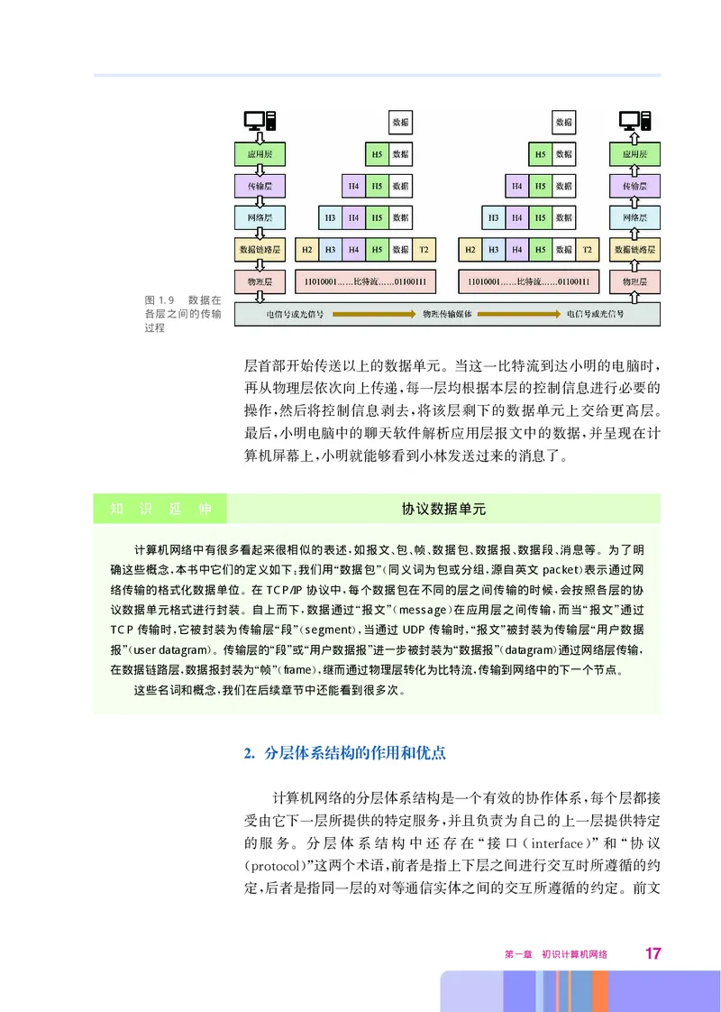 华师大信息技术选修2高清教材_4-教培资料-26年最新资料-同步更新_初中高中教资_03科三专项（进去保存报考的学科即可）_02科三专项（笔记真题思维导图教学设计版本二）