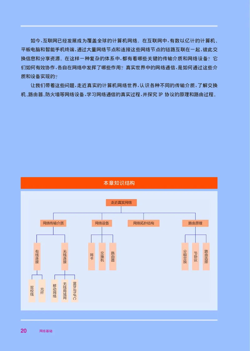 华师大信息技术选修2高清教材_4-教培资料-26年最新资料-同步更新_初中高中教资_03科三专项（进去保存报考的学科即可）_02科三专项（笔记真题思维导图教学设计版本二）