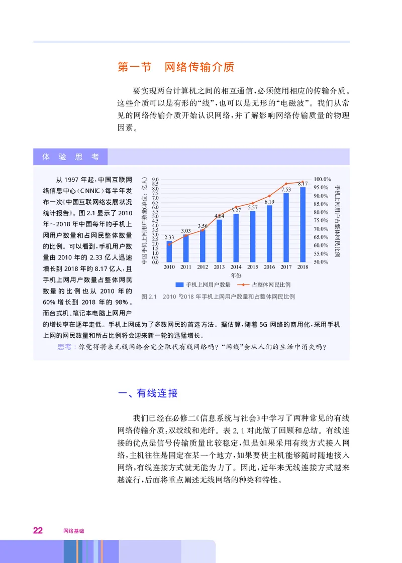 华师大信息技术选修2高清教材_4-教培资料-26年最新资料-同步更新_初中高中教资_03科三专项（进去保存报考的学科即可）_02科三专项（笔记真题思维导图教学设计版本二）