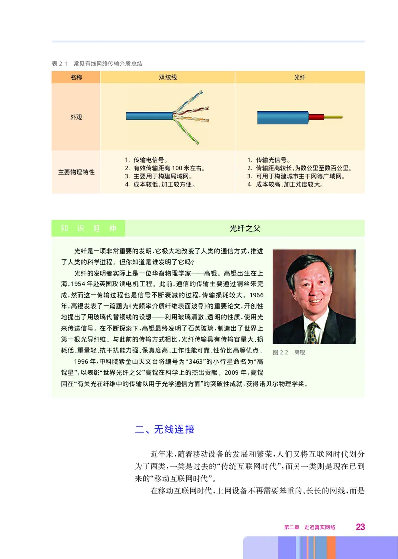 华师大信息技术选修2高清教材_4-教培资料-26年最新资料-同步更新_初中高中教资_03科三专项（进去保存报考的学科即可）_02科三专项（笔记真题思维导图教学设计版本二）