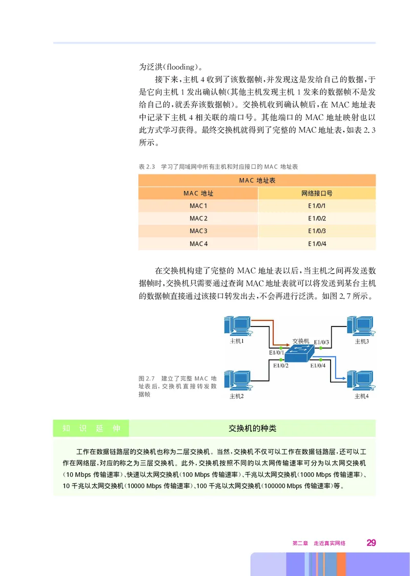 华师大信息技术选修2高清教材_4-教培资料-26年最新资料-同步更新_初中高中教资_03科三专项（进去保存报考的学科即可）_02科三专项（笔记真题思维导图教学设计版本二）