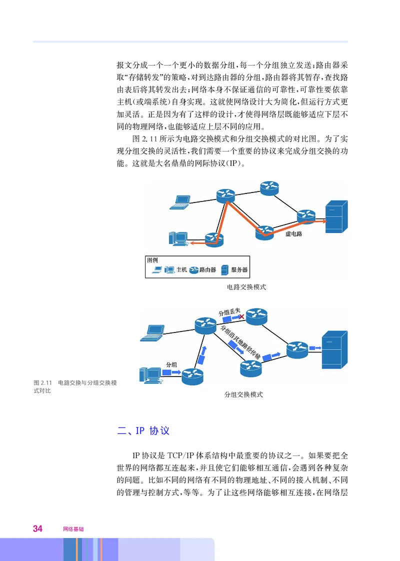 华师大信息技术选修2高清教材_4-教培资料-26年最新资料-同步更新_初中高中教资_03科三专项（进去保存报考的学科即可）_02科三专项（笔记真题思维导图教学设计版本二）