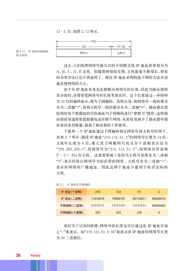 华师大信息技术选修2高清教材_4-教培资料-26年最新资料-同步更新_初中高中教资_03科三专项（进去保存报考的学科即可）_02科三专项（笔记真题思维导图教学设计版本二）