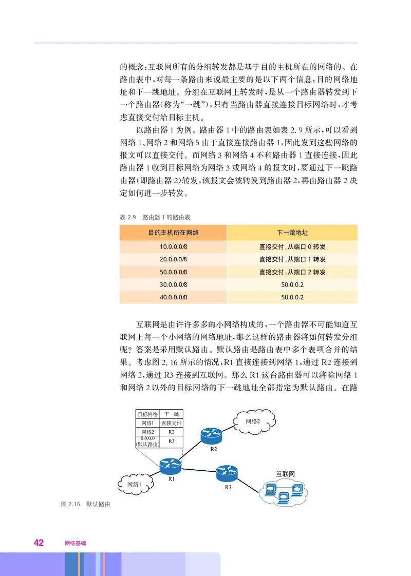 华师大信息技术选修2高清教材_4-教培资料-26年最新资料-同步更新_初中高中教资_03科三专项（进去保存报考的学科即可）_02科三专项（笔记真题思维导图教学设计版本二）