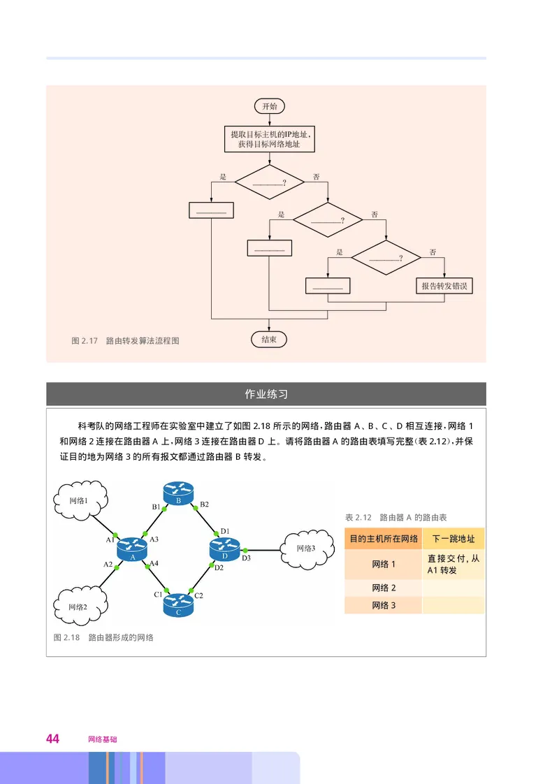 华师大信息技术选修2高清教材_4-教培资料-26年最新资料-同步更新_初中高中教资_03科三专项（进去保存报考的学科即可）_02科三专项（笔记真题思维导图教学设计版本二）