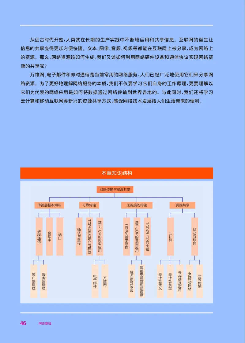 华师大信息技术选修2高清教材_4-教培资料-26年最新资料-同步更新_初中高中教资_03科三专项（进去保存报考的学科即可）_02科三专项（笔记真题思维导图教学设计版本二）