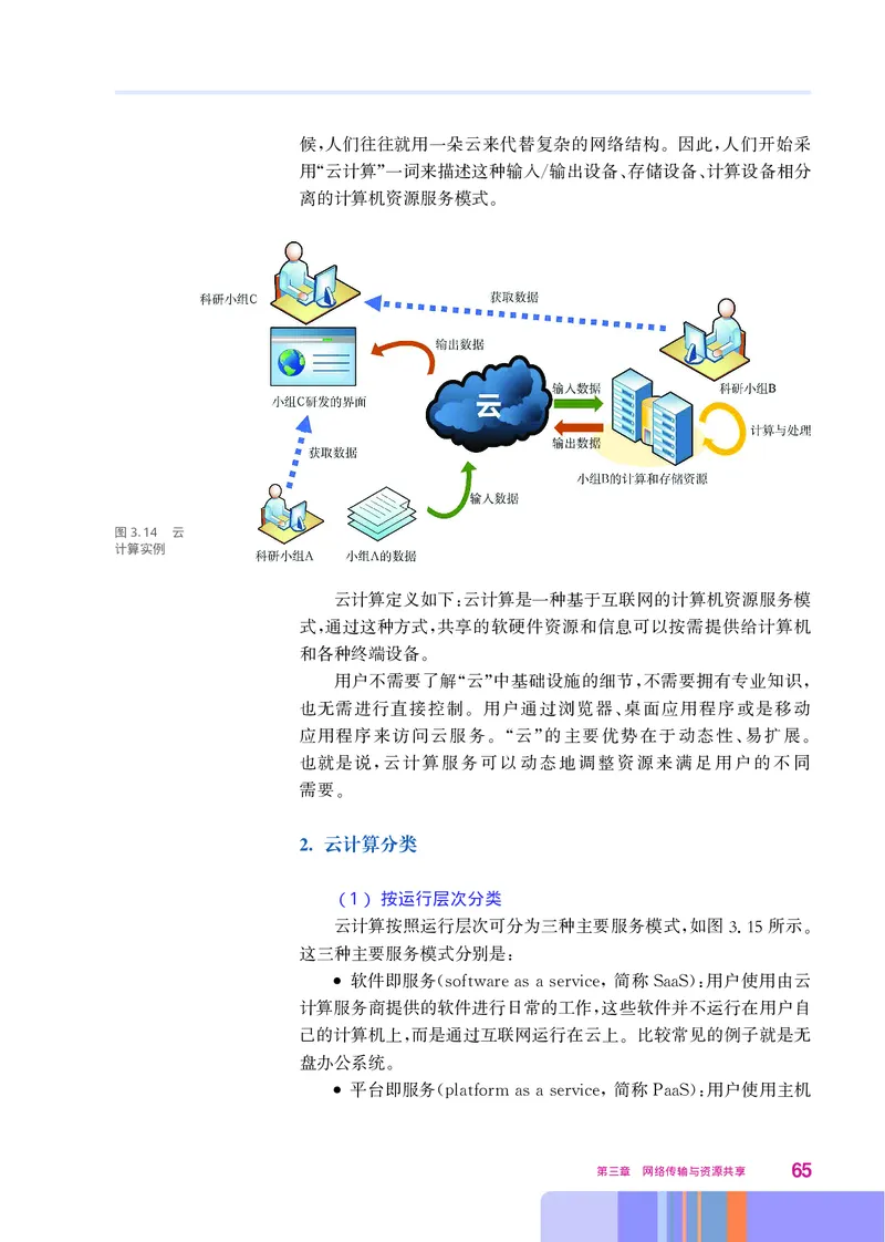 华师大信息技术选修2高清教材_4-教培资料-26年最新资料-同步更新_初中高中教资_03科三专项（进去保存报考的学科即可）_02科三专项（笔记真题思维导图教学设计版本二）