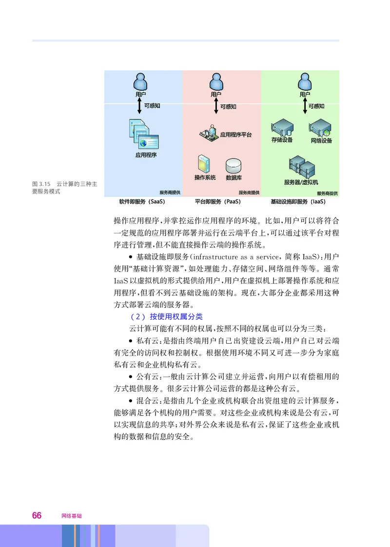 华师大信息技术选修2高清教材_4-教培资料-26年最新资料-同步更新_初中高中教资_03科三专项（进去保存报考的学科即可）_02科三专项（笔记真题思维导图教学设计版本二）