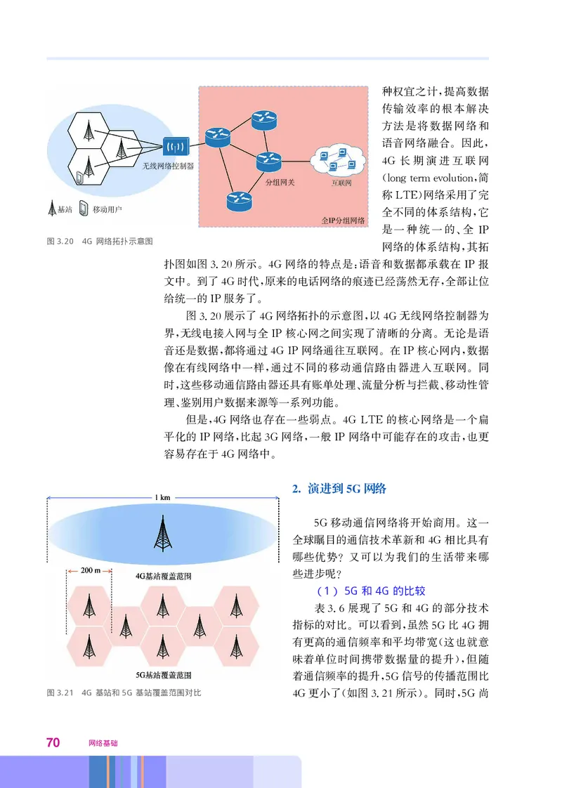 华师大信息技术选修2高清教材_4-教培资料-26年最新资料-同步更新_初中高中教资_03科三专项（进去保存报考的学科即可）_02科三专项（笔记真题思维导图教学设计版本二）