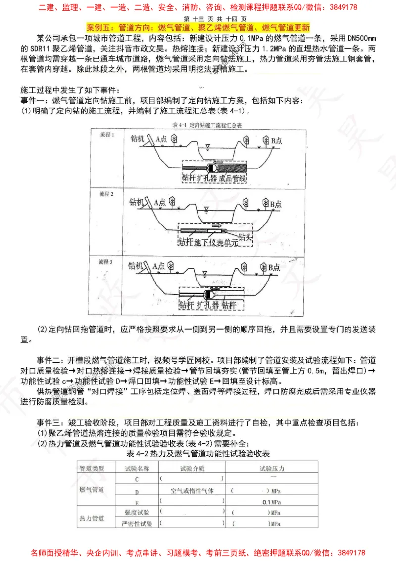 2025一建市政密押卷-空白版_1_2026年一级建造师_2026年一建市政_2025年一建市政SVIP_05-考前密训✿央企特训✿机构普押_16-市政《密押卷+终极押题》文昊