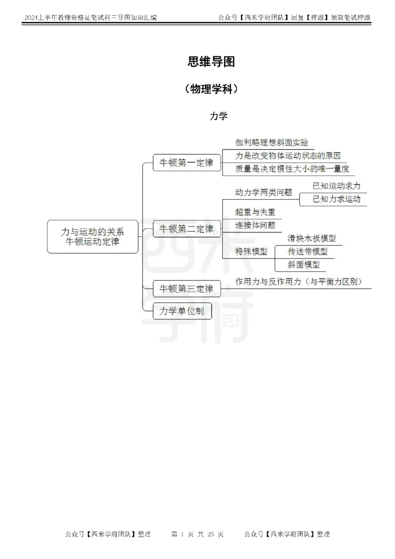 初中物理-知识导图汇编_4-教培资料-26年最新资料-同步更新_初中高中教资_03科三专项（进去保存报考的学科即可）_01科目三FB网课、三色速记手册、知识点导图等推荐_初中