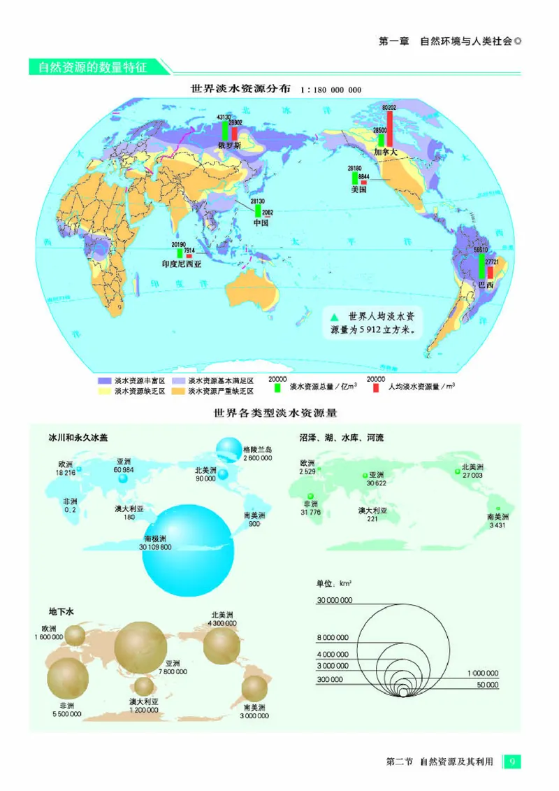 人教版地理选修第三册地理图册_4-教培资料-26年最新资料-同步更新_初中高中教资_03科三专项（进去保存报考的学科即可）_02科三专项（笔记真题思维导图教学设计版本二）