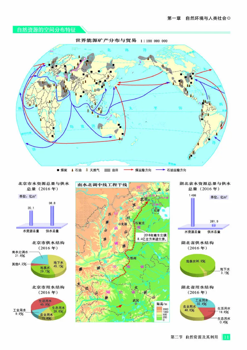 人教版地理选修第三册地理图册_4-教培资料-26年最新资料-同步更新_初中高中教资_03科三专项（进去保存报考的学科即可）_02科三专项（笔记真题思维导图教学设计版本二）