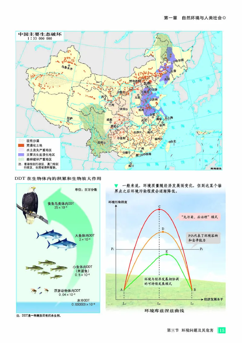 人教版地理选修第三册地理图册_4-教培资料-26年最新资料-同步更新_初中高中教资_03科三专项（进去保存报考的学科即可）_02科三专项（笔记真题思维导图教学设计版本二）