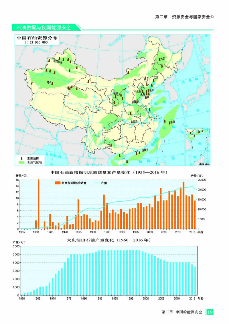 人教版地理选修第三册地理图册_4-教培资料-26年最新资料-同步更新_初中高中教资_03科三专项（进去保存报考的学科即可）_02科三专项（笔记真题思维导图教学设计版本二）