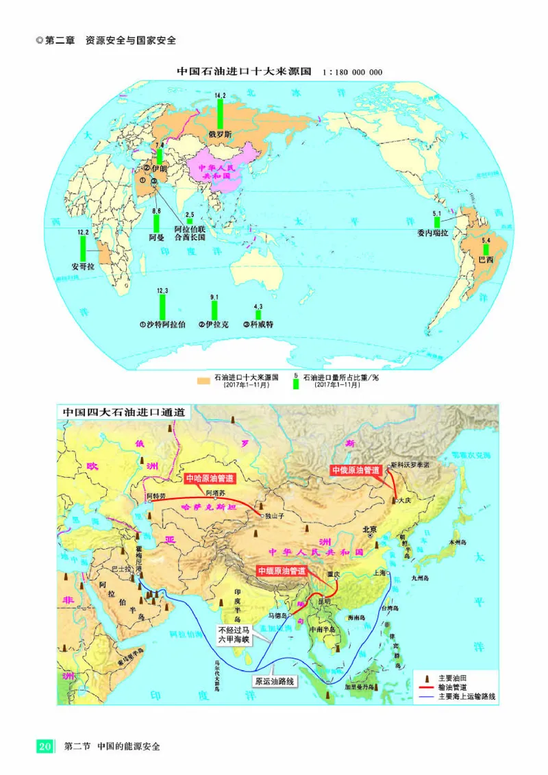 人教版地理选修第三册地理图册_4-教培资料-26年最新资料-同步更新_初中高中教资_03科三专项（进去保存报考的学科即可）_02科三专项（笔记真题思维导图教学设计版本二）