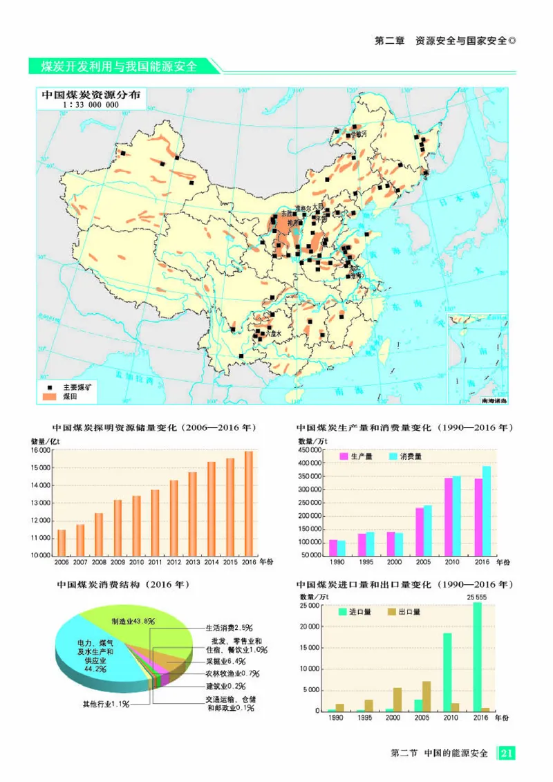 人教版地理选修第三册地理图册_4-教培资料-26年最新资料-同步更新_初中高中教资_03科三专项（进去保存报考的学科即可）_02科三专项（笔记真题思维导图教学设计版本二）