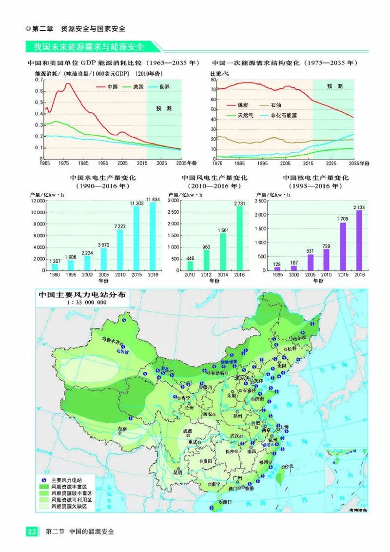 人教版地理选修第三册地理图册_4-教培资料-26年最新资料-同步更新_初中高中教资_03科三专项（进去保存报考的学科即可）_02科三专项（笔记真题思维导图教学设计版本二）