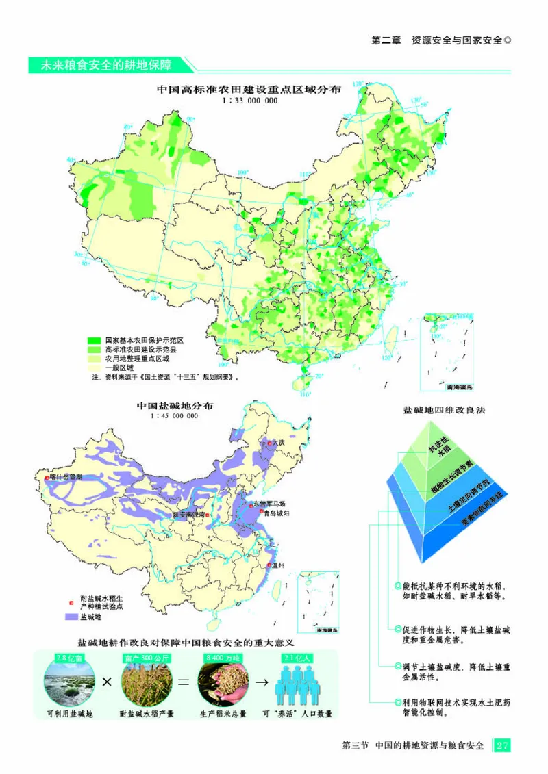 人教版地理选修第三册地理图册_4-教培资料-26年最新资料-同步更新_初中高中教资_03科三专项（进去保存报考的学科即可）_02科三专项（笔记真题思维导图教学设计版本二）