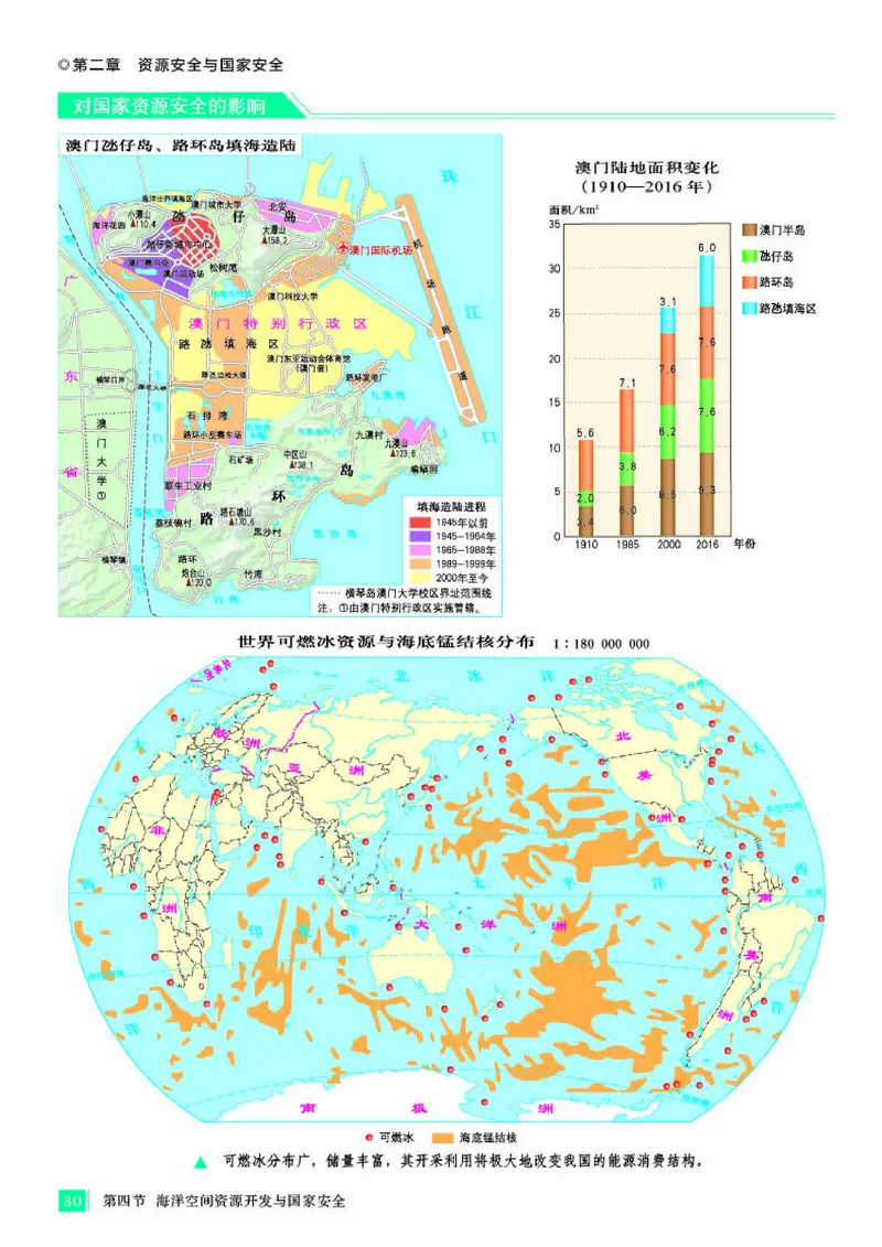人教版地理选修第三册地理图册_4-教培资料-26年最新资料-同步更新_初中高中教资_03科三专项（进去保存报考的学科即可）_02科三专项（笔记真题思维导图教学设计版本二）