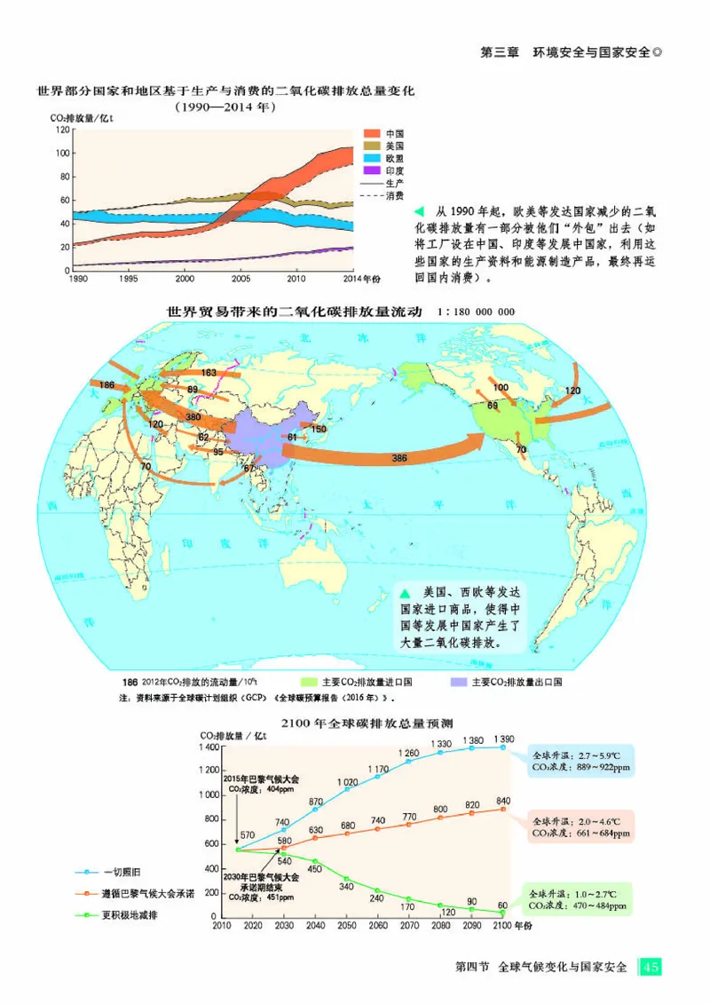 人教版地理选修第三册地理图册_4-教培资料-26年最新资料-同步更新_初中高中教资_03科三专项（进去保存报考的学科即可）_02科三专项（笔记真题思维导图教学设计版本二）