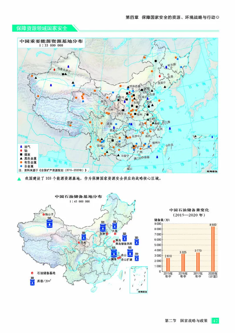 人教版地理选修第三册地理图册_4-教培资料-26年最新资料-同步更新_初中高中教资_03科三专项（进去保存报考的学科即可）_02科三专项（笔记真题思维导图教学设计版本二）