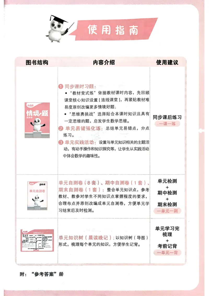 数学RJ4年级上册_2026万唯系列预习复习_2026版小学《万唯小白鸥情景题》3-6年级上册（数学、英语）（人教）_25秋新版小白鸥数学情景题3456上_26版25秋小白鸥情景题数学人教四年级上册