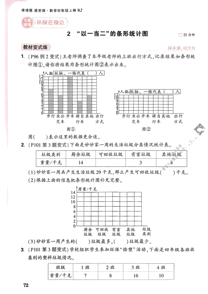 数学RJ4年级上册_2026万唯系列预习复习_2026版小学《万唯小白鸥情景题》3-6年级上册（数学、英语）（人教）_25秋新版小白鸥数学情景题3456上_26版25秋小白鸥情景题数学人教四年级上册