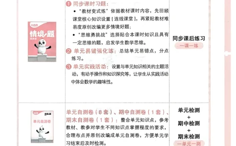数学RJ4年级上册_2026万唯系列预习复习_2026版小学《万唯小白鸥情景题》3-6年级上册（数学、英语）（人教）_25秋新版小白鸥数学情景题3456上_26版25秋小白鸥情景题数学人教四年级上册