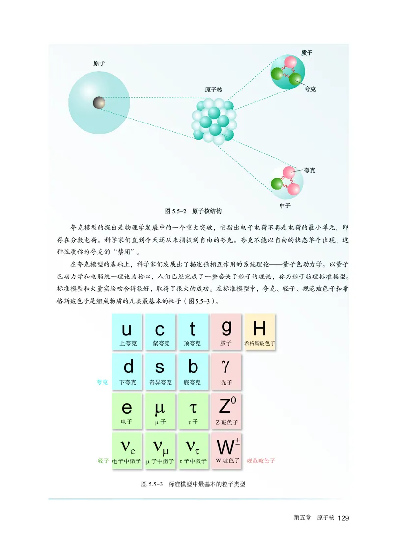人教版物理选修第三册高清教材_4-教培资料-26年最新资料-同步更新_初中高中教资_03科三专项（进去保存报考的学科即可）_02科三专项（笔记真题思维导图教学设计版本二）