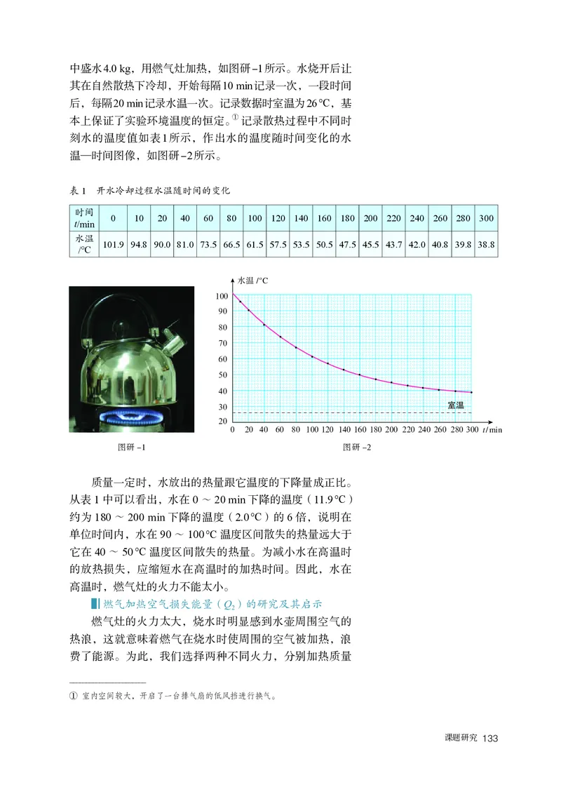 人教版物理选修第三册高清教材_4-教培资料-26年最新资料-同步更新_初中高中教资_03科三专项（进去保存报考的学科即可）_02科三专项（笔记真题思维导图教学设计版本二）