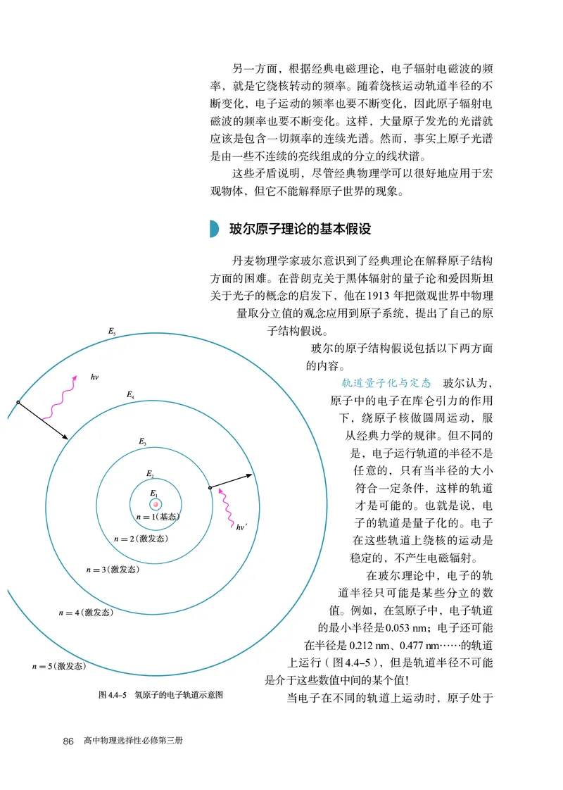 人教版物理选修第三册高清教材_4-教培资料-26年最新资料-同步更新_初中高中教资_03科三专项（进去保存报考的学科即可）_02科三专项（笔记真题思维导图教学设计版本二）
