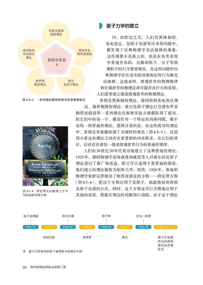 人教版物理选修第三册高清教材_4-教培资料-26年最新资料-同步更新_初中高中教资_03科三专项（进去保存报考的学科即可）_02科三专项（笔记真题思维导图教学设计版本二）