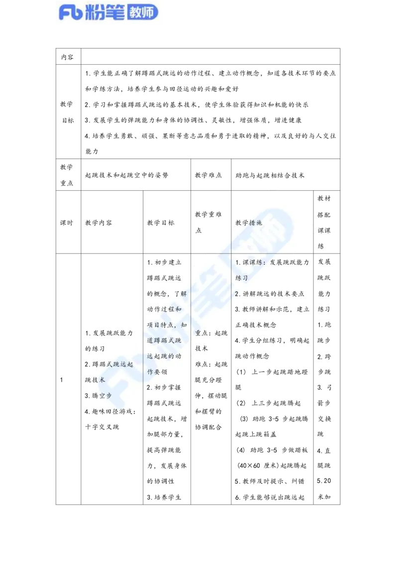国家教师资格考试&middot;体育与健康学科全真模拟卷&middot;解析合一册_4-教培资料-26年最新资料-同步更新_科一科二电子资料合集中小幼（笔记真题知识点汇总等）文件多，按需保存
