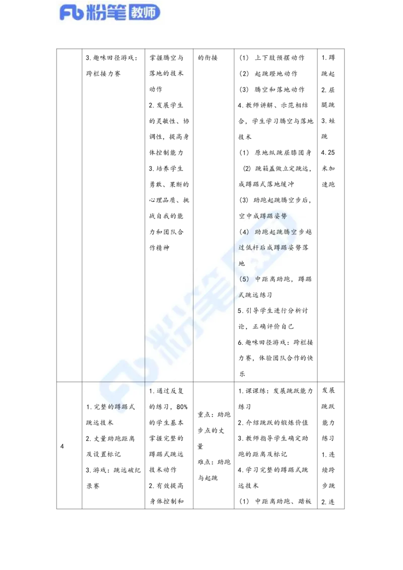 国家教师资格考试&middot;体育与健康学科全真模拟卷&middot;解析合一册_4-教培资料-26年最新资料-同步更新_科一科二电子资料合集中小幼（笔记真题知识点汇总等）文件多，按需保存