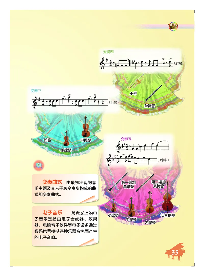 人音版7年级音乐下册高清教材五线谱_4-教培资料-26年最新资料-同步更新_初中高中教资_03科三专项（进去保存报考的学科即可）_102025初中科目（全）电子教材