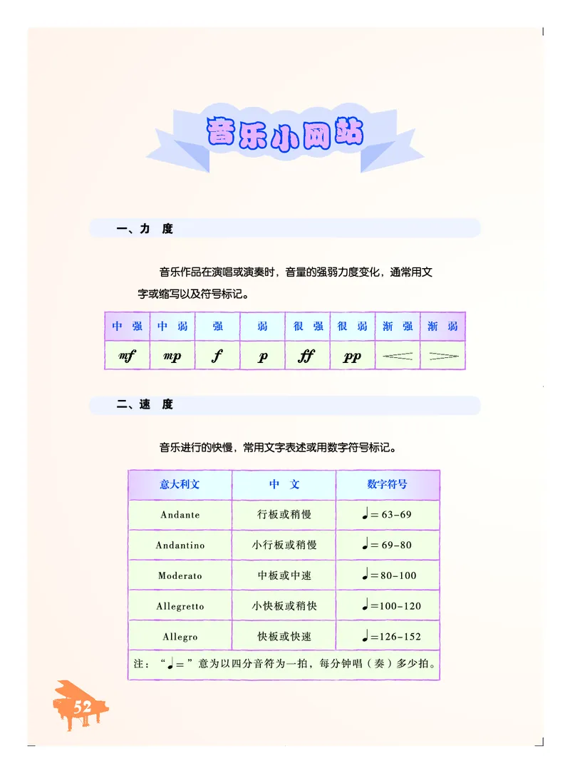 人音版7年级音乐下册高清教材五线谱_4-教培资料-26年最新资料-同步更新_初中高中教资_03科三专项（进去保存报考的学科即可）_102025初中科目（全）电子教材
