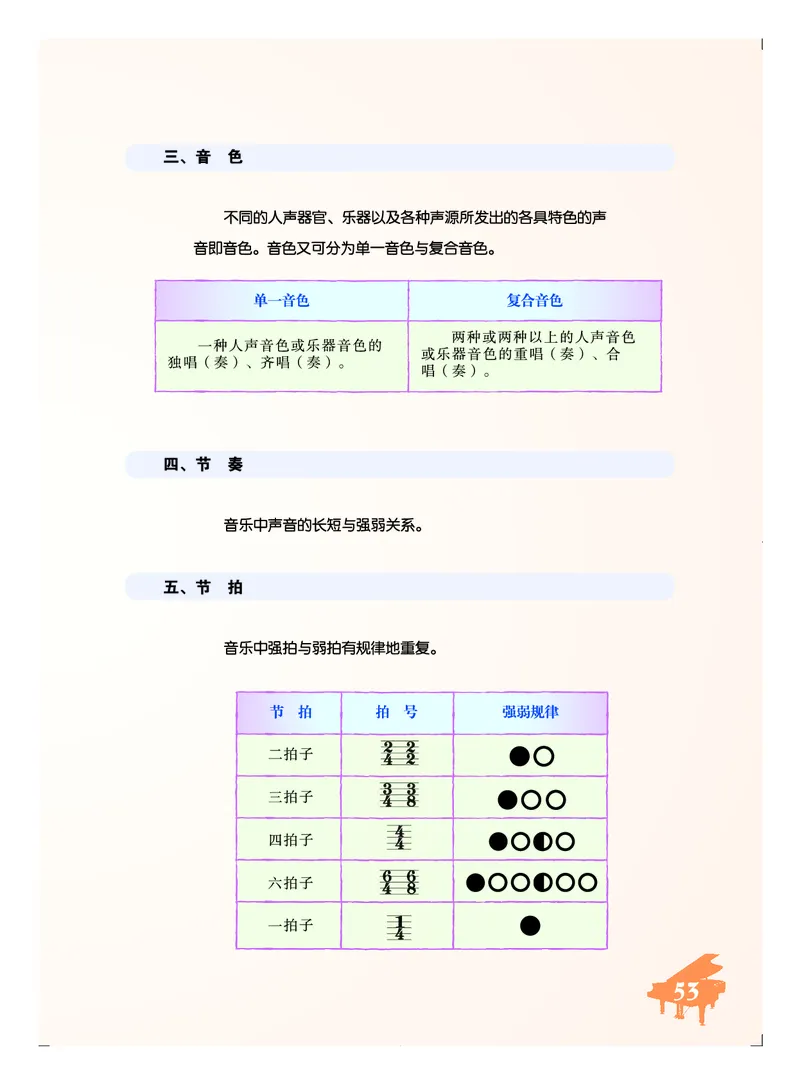 人音版7年级音乐下册高清教材五线谱_4-教培资料-26年最新资料-同步更新_初中高中教资_03科三专项（进去保存报考的学科即可）_102025初中科目（全）电子教材