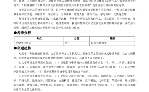 考点7文学文化常识（重难讲义）（原卷版）_120中考语文全套复习_中考语文复习总复习_一轮复习资料_完2024年中考语文一轮复习讲义练习（全国通用）_第一部分：帮基础