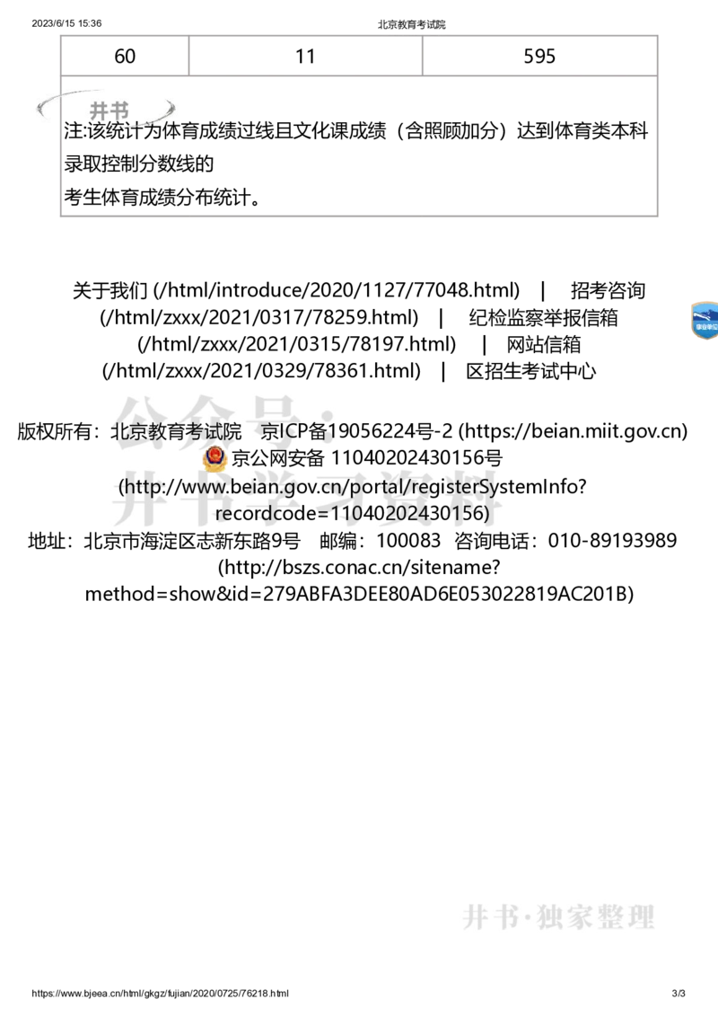 2020年北京市统考考生体育成绩分布（独家整理）_1.高考2025全国各省真题+答案_必看高考志愿填报价值2999_高考志愿填报_05-北京_北京高考录取数据-17-23年_北京-其他资料