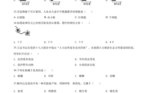 2019年广西省柳州市中考生物试题（空白卷）_中考真题_8.生物中考真题2015-2024年_地区卷_广西省_柳州生物2016-2020