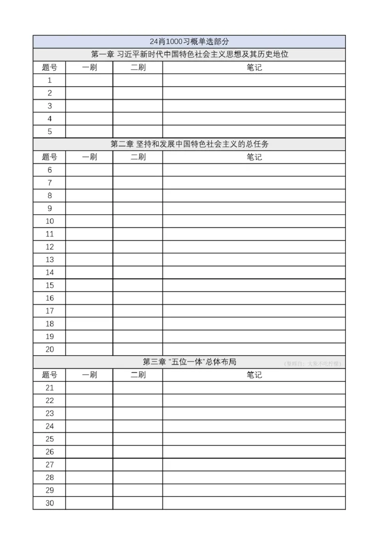 3.24肖1000刷题本-习概_2026考公资料_（49）政治理论合集_政治理论合集_2025考研政治pdf（笔记）_肖秀荣考研政治_24肖秀荣_2024肖秀荣《1000题》_24肖1000刷题本