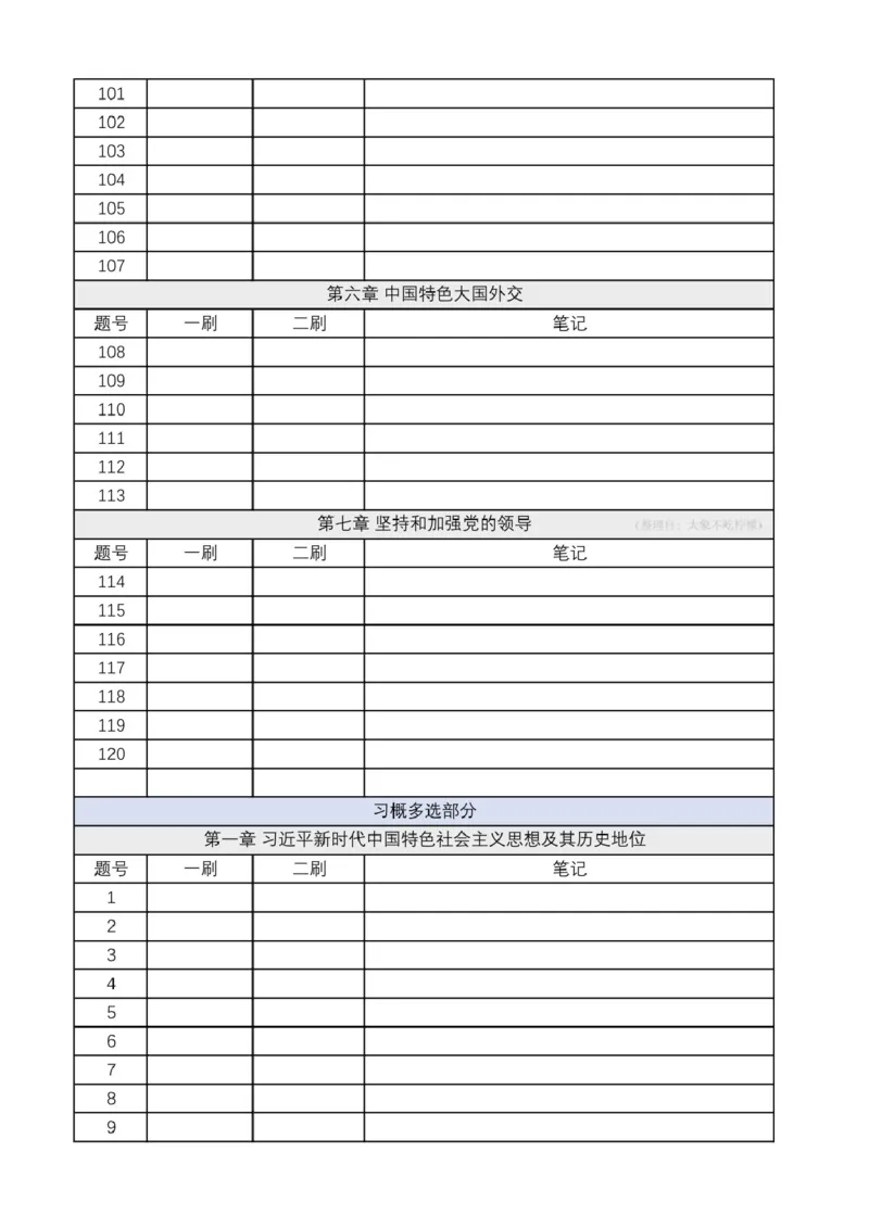 3.24肖1000刷题本-习概_2026考公资料_（49）政治理论合集_政治理论合集_2025考研政治pdf（笔记）_肖秀荣考研政治_24肖秀荣_2024肖秀荣《1000题》_24肖1000刷题本