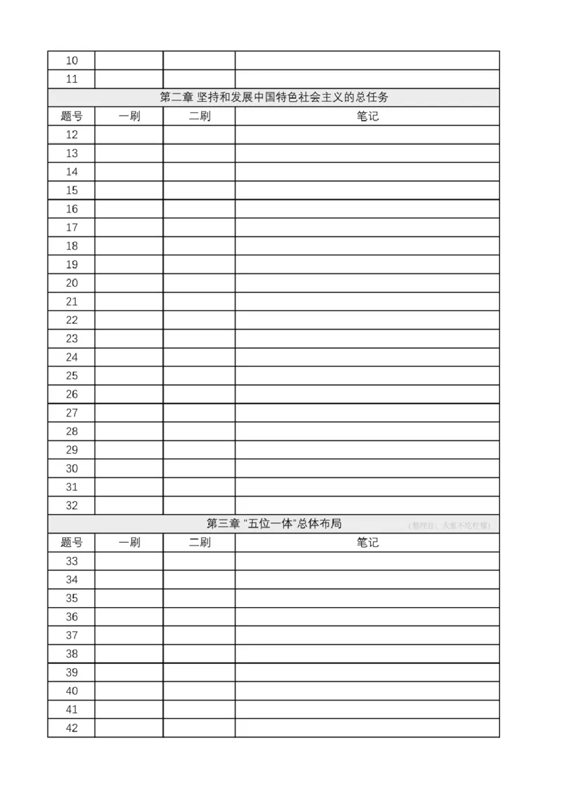 3.24肖1000刷题本-习概_2026考公资料_（49）政治理论合集_政治理论合集_2025考研政治pdf（笔记）_肖秀荣考研政治_24肖秀荣_2024肖秀荣《1000题》_24肖1000刷题本