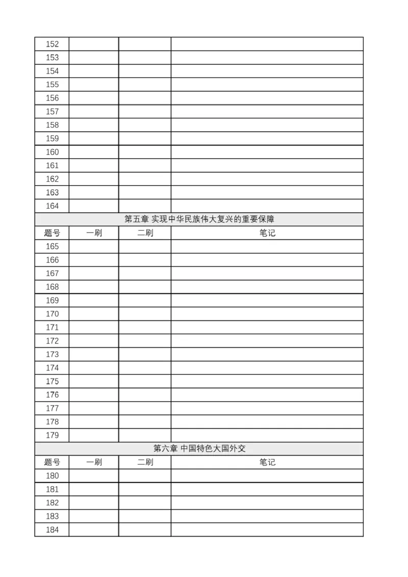 3.24肖1000刷题本-习概_2026考公资料_（49）政治理论合集_政治理论合集_2025考研政治pdf（笔记）_肖秀荣考研政治_24肖秀荣_2024肖秀荣《1000题》_24肖1000刷题本