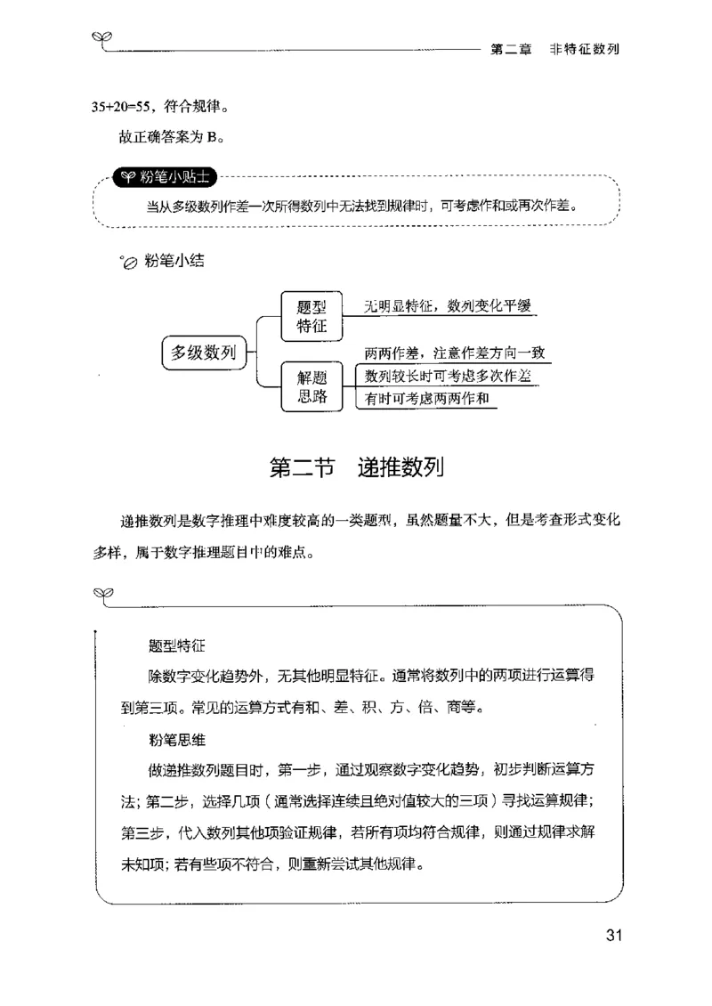 26数字推理专项-副本_2026考公资料_（10）粉笔_2025粉笔国考省考980（课＋笔记）_粉笔980（25多省）_32025FB山东省考980系统班_2025山东26本图书_知识梳理体系11本